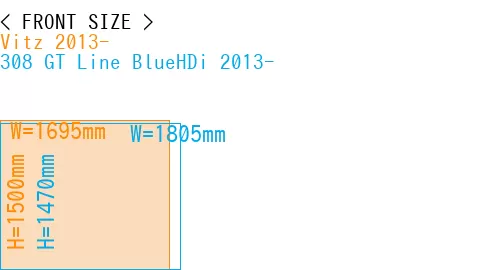 #Vitz 2013- + 308 GT Line BlueHDi 2013-